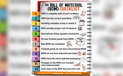 The Ultimate Bill of Materials (BOM) Checklist